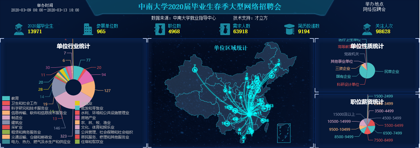1583978480542078.png 空中双选会1.png